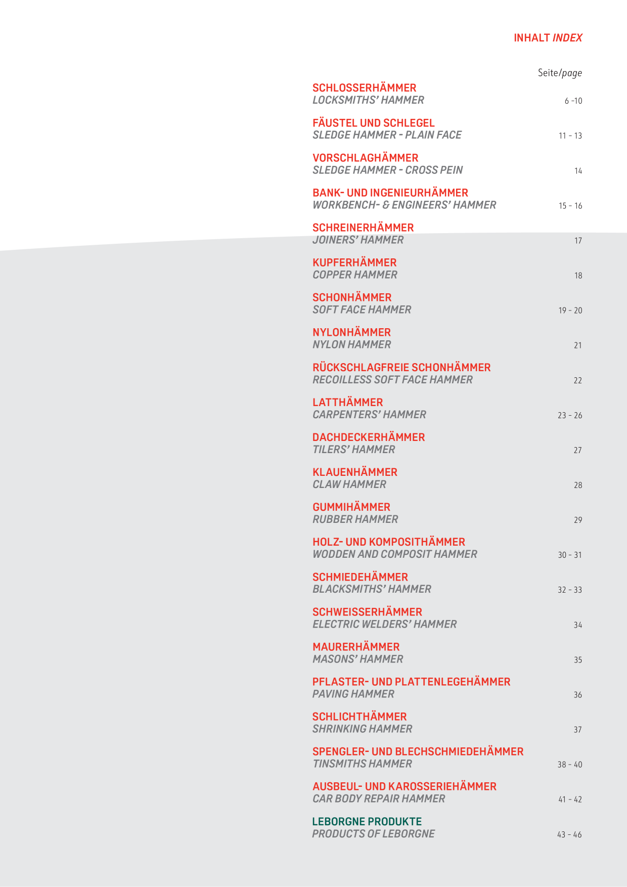 Catalog Overview Image
