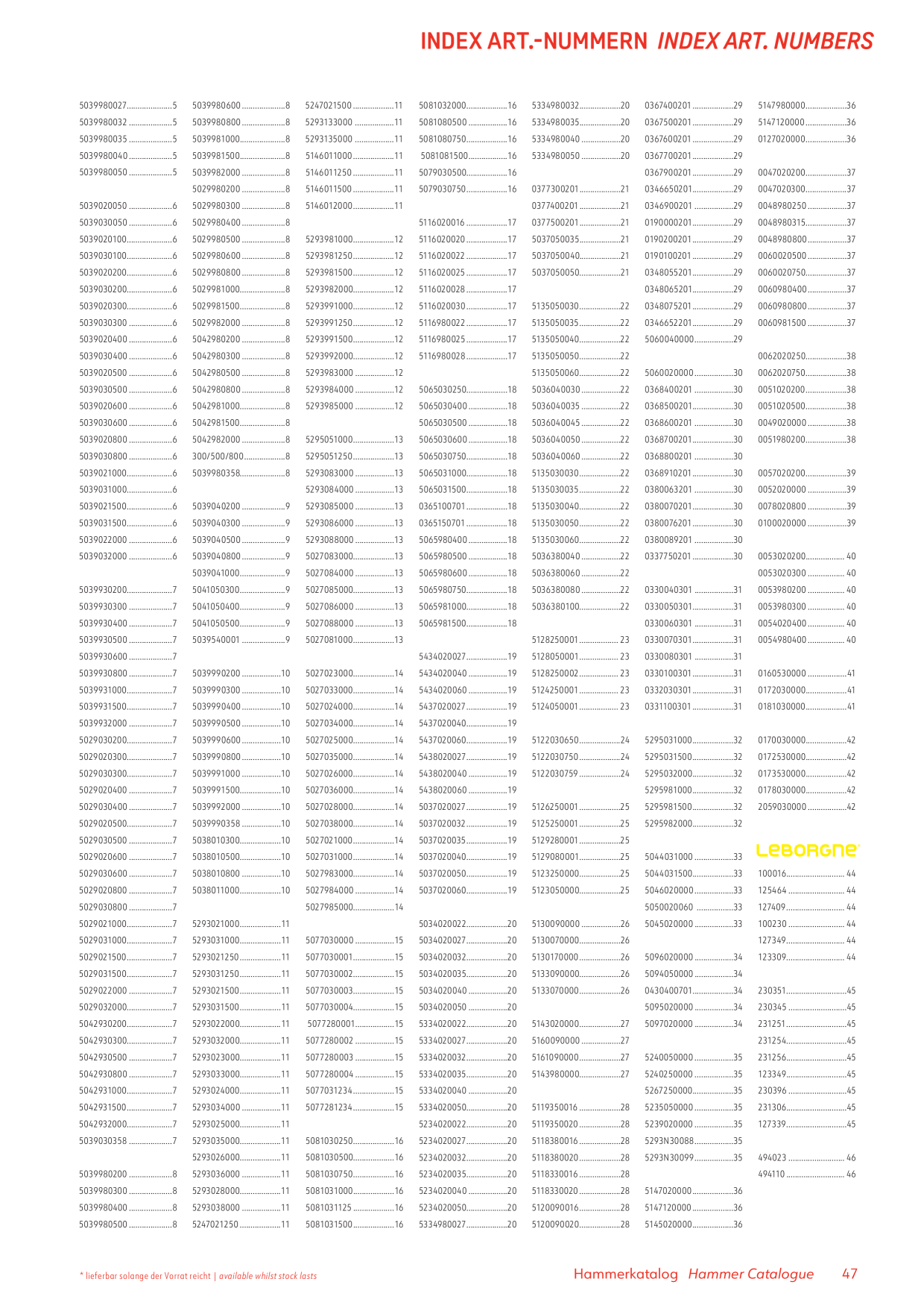 Catalog Overview Image