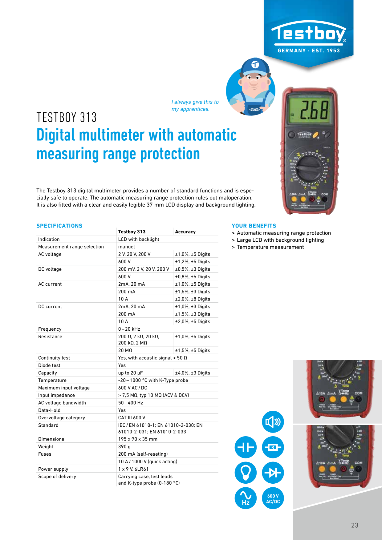 Catalog Overview Image
