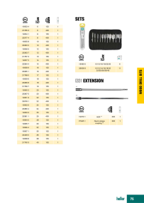 Anteprima del catalogo