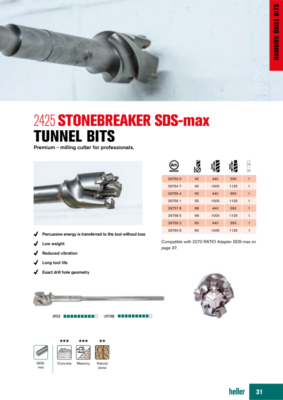Heller Tools StarBreaker SDS-max Fräskrone - Arbeitslänge: 1005 mm - Gesamtlänge: 1125 mm - Durchmesser: 80 mm 29760