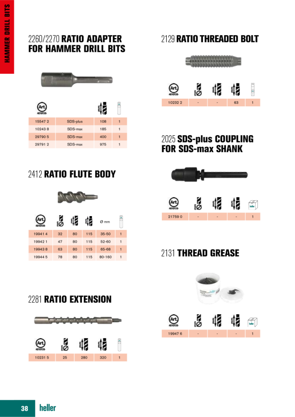 Heller Tools Ratio-Kupplung Gesamtlänge: 975 mm 29791