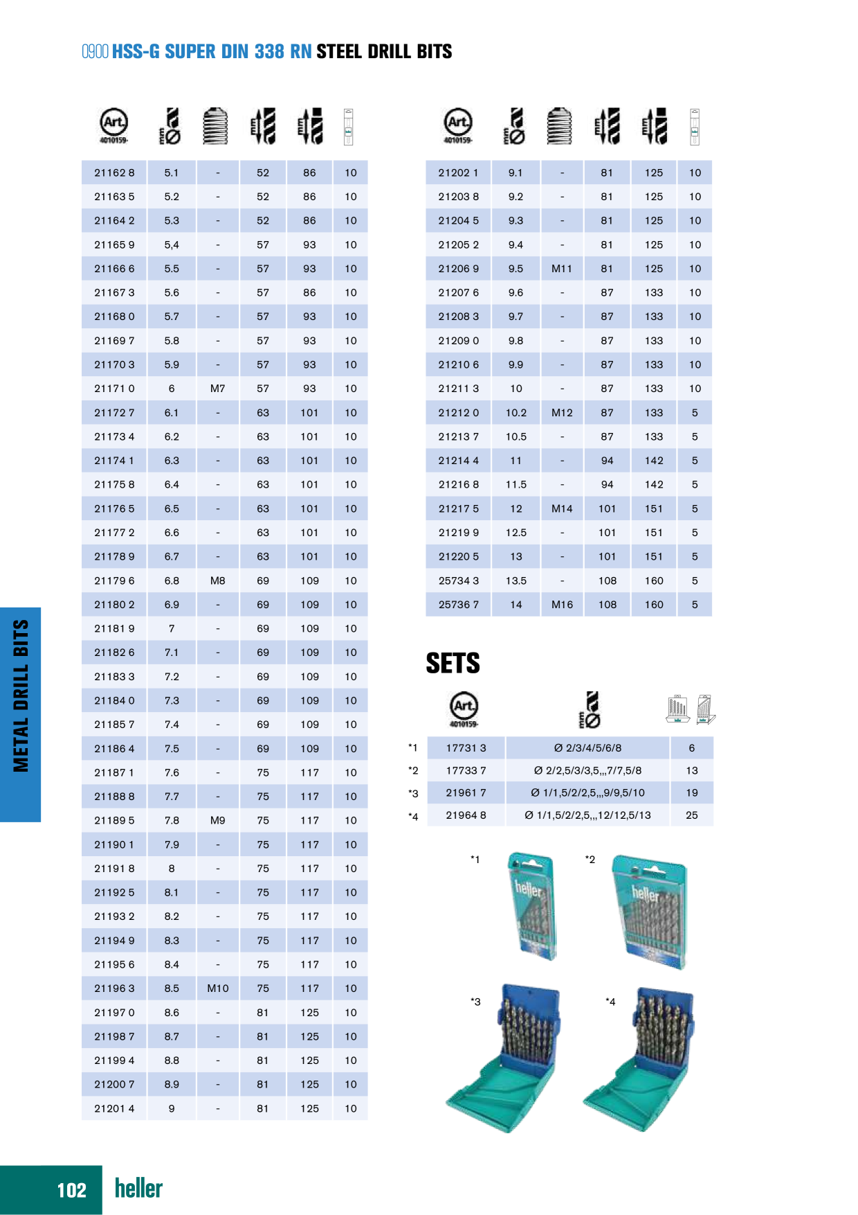 Anteprima del catalogo
