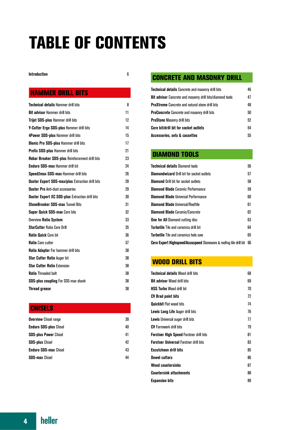 Catalog Overview Image