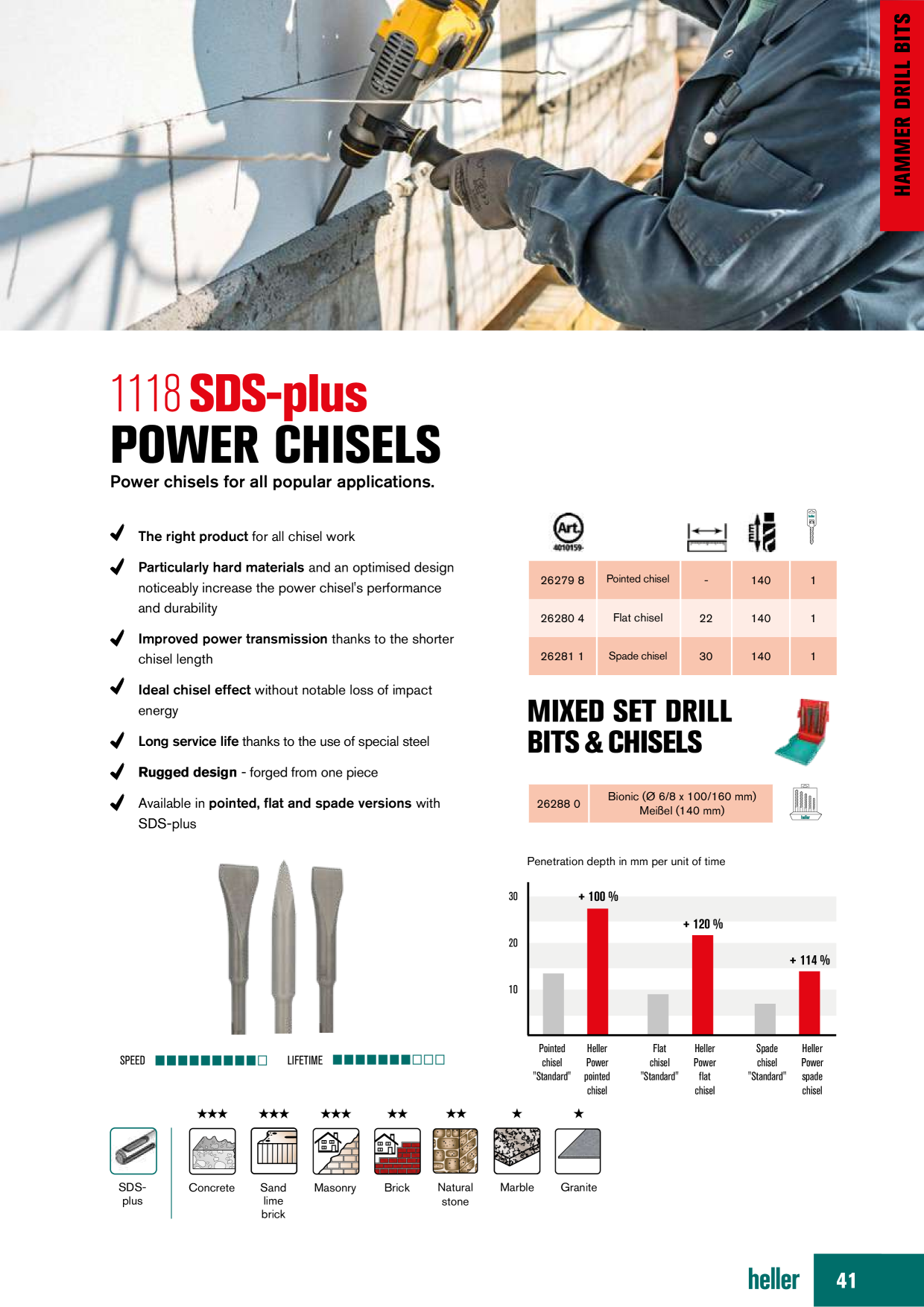 Eksempelbillede på katalog
