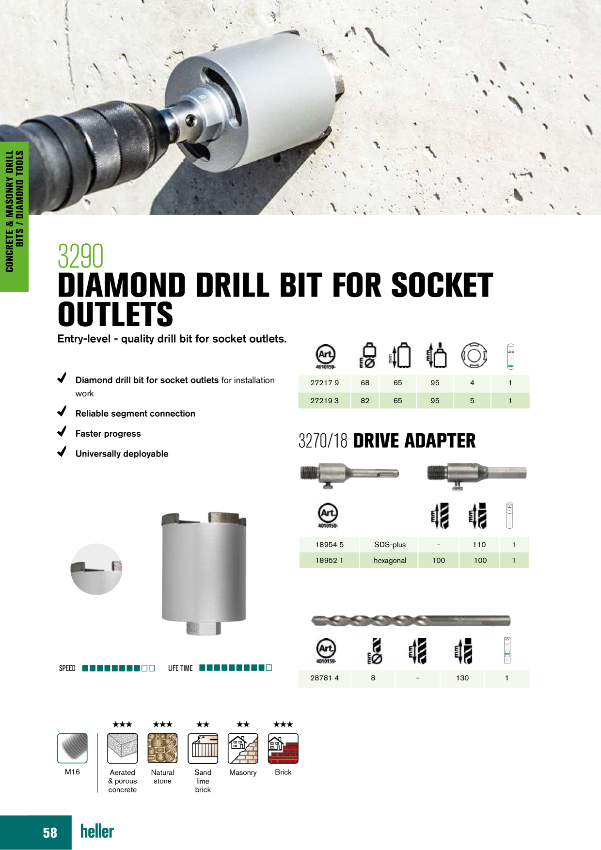 Anteprima del catalogo