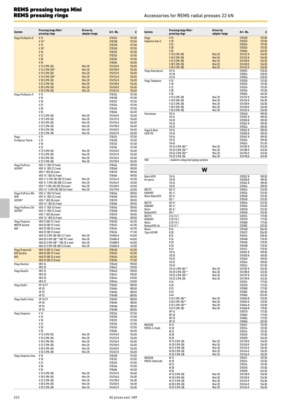 REMS Press ring TH 12 S (PR-2B) 574776 R