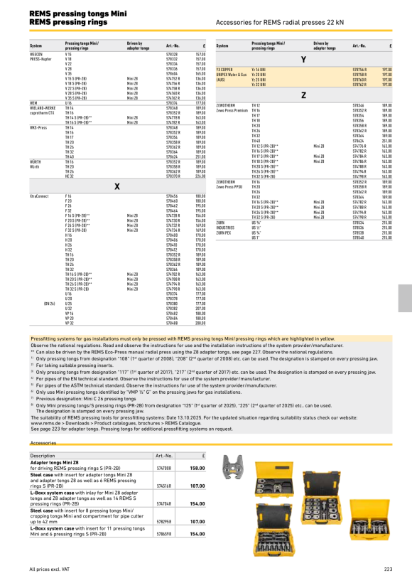 REMS Press ring TH 12 S (PR-2B) 574776 R