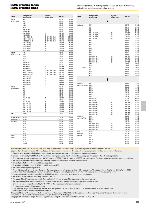 REMS Alicate de pressão VPz 63 (S) 572355