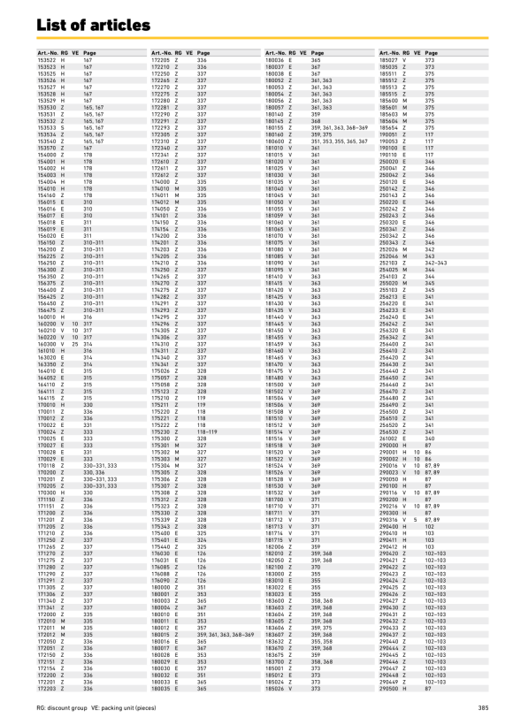 REMS XL-Boxx with insert 153456 153455 R