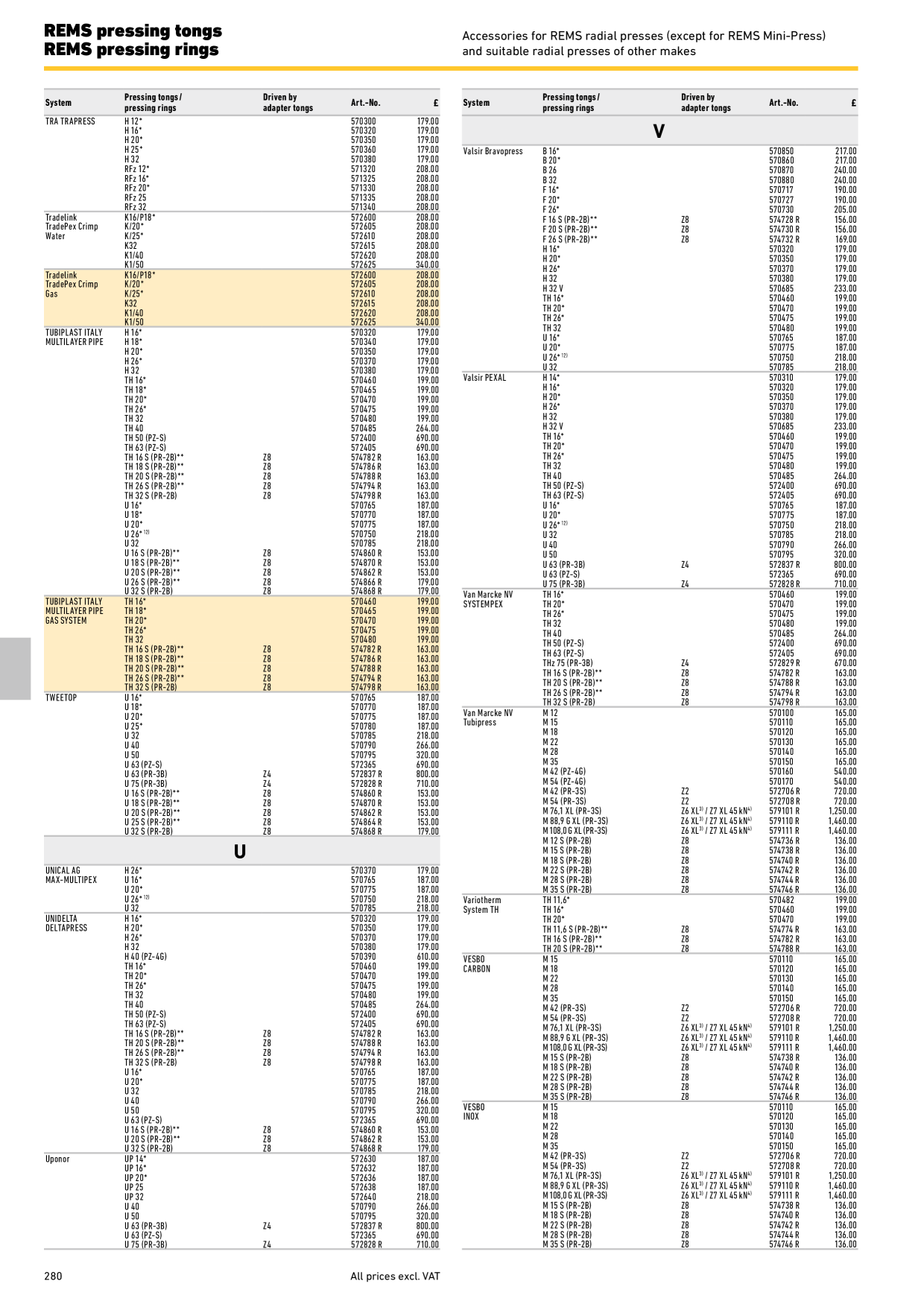 Pré-visualização do catálogo