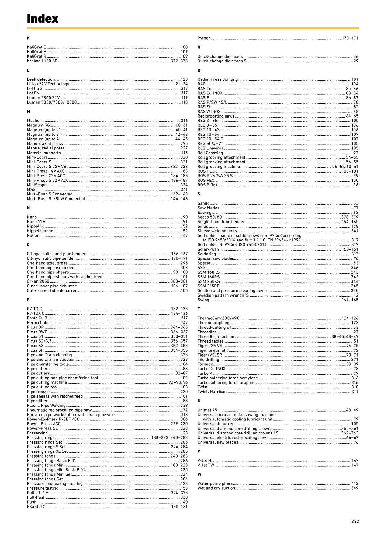 Catalog Overview Image