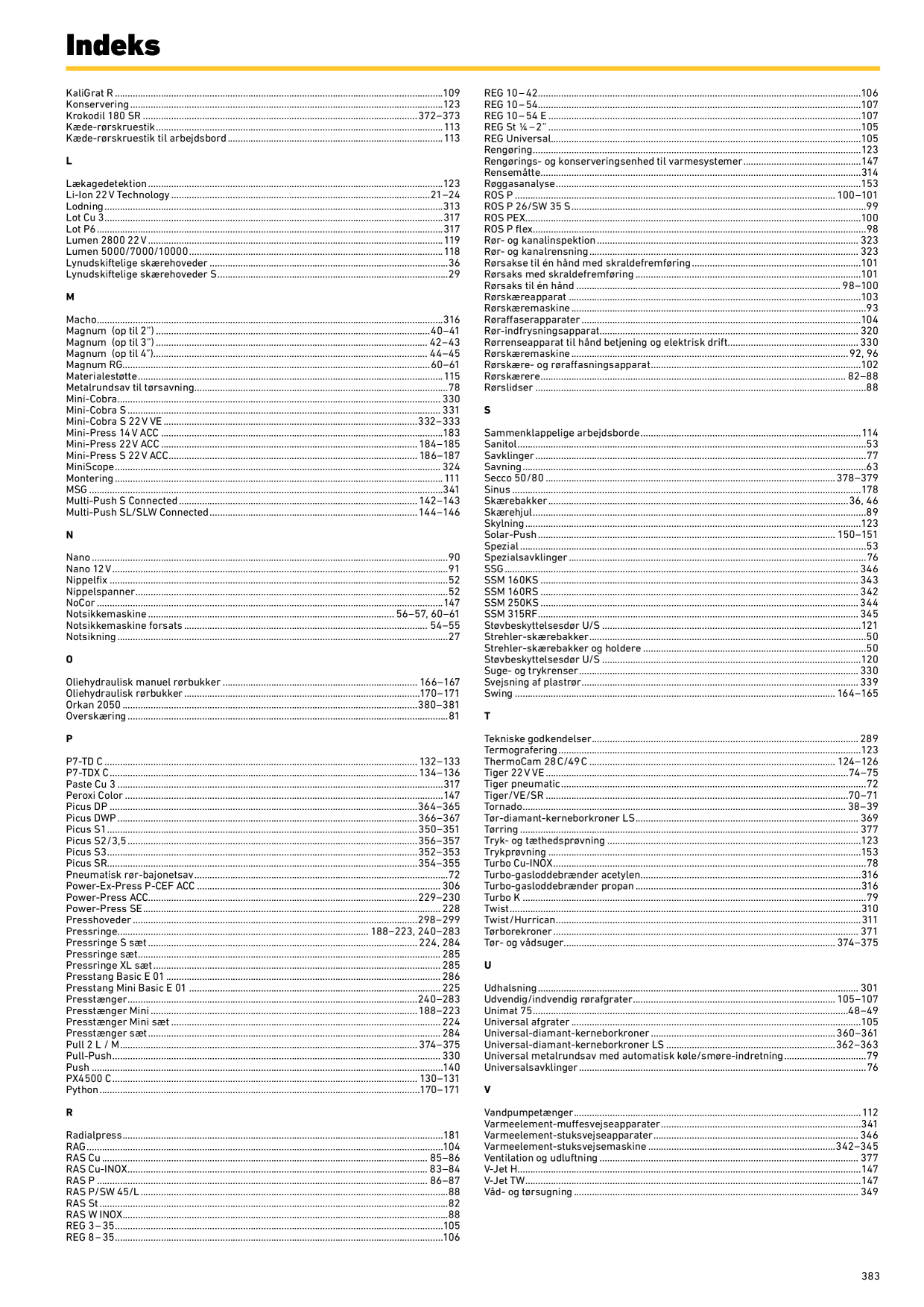 Catalog Overview Image