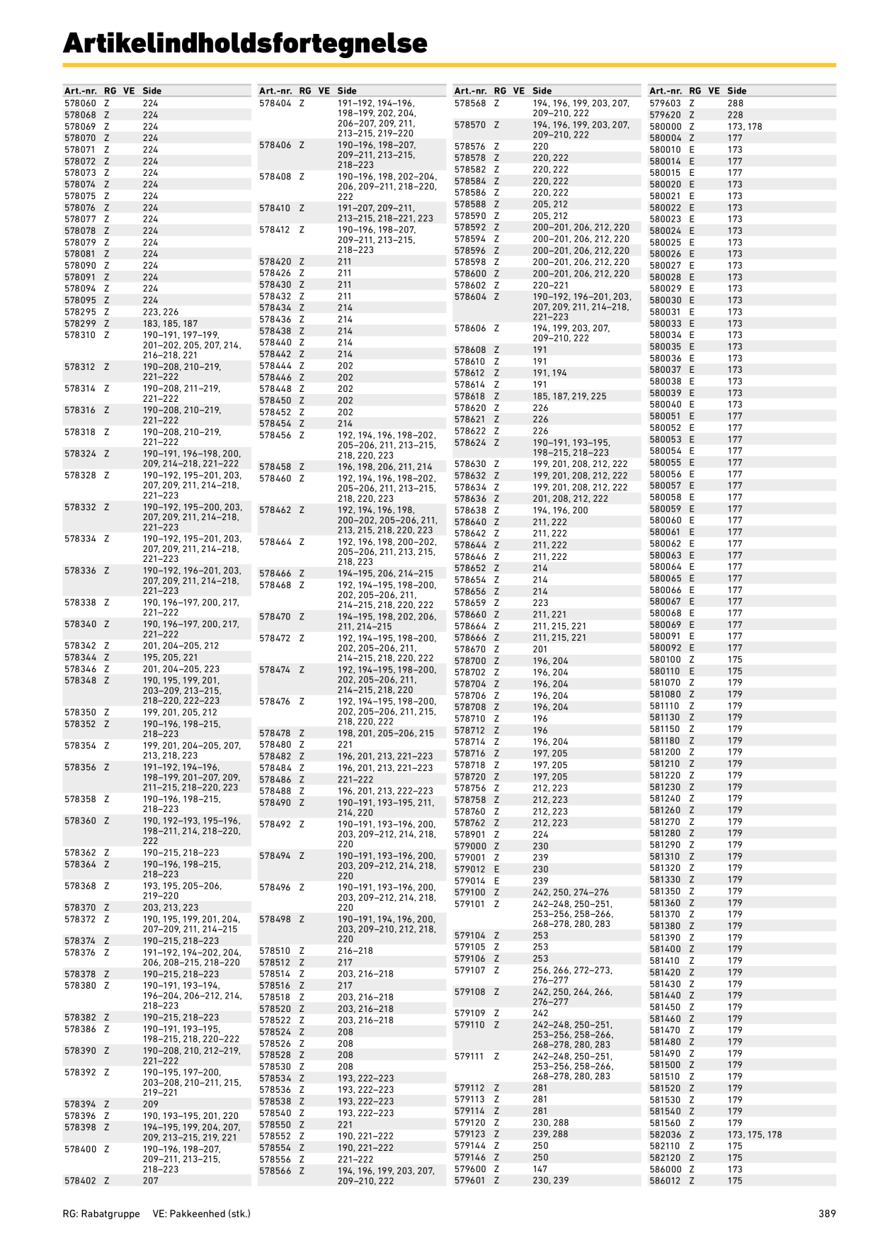 Catalog Overview Image