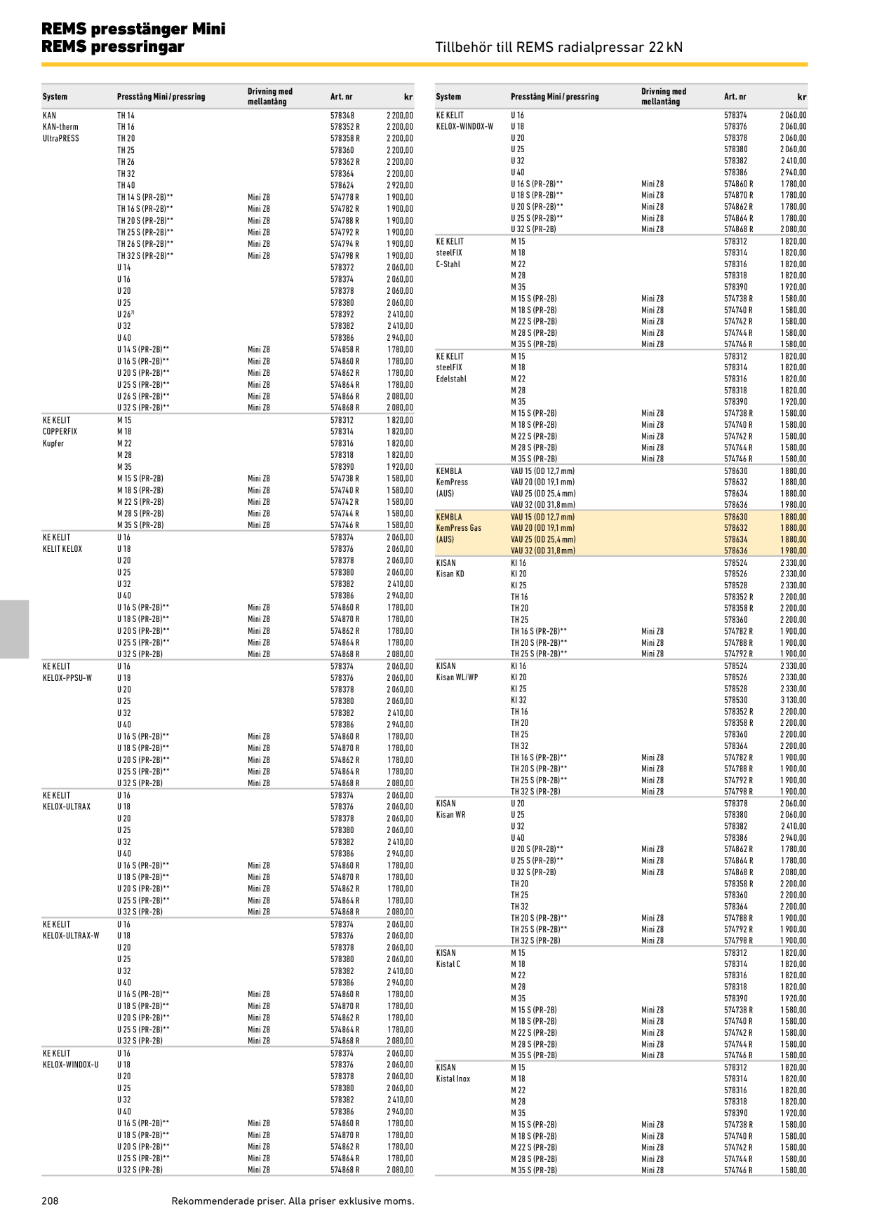 Catalog Overview Image