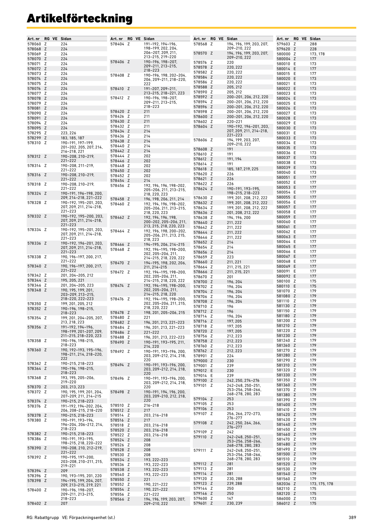Catalog Overview Image