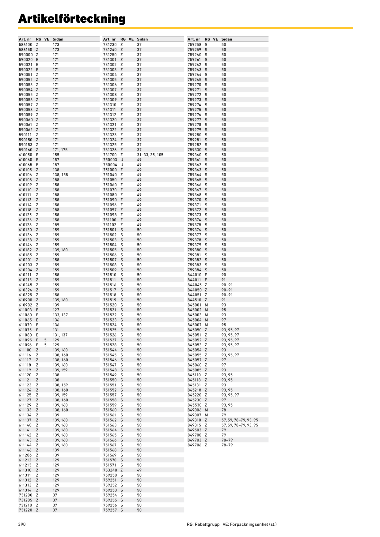 Catalog Overview Image