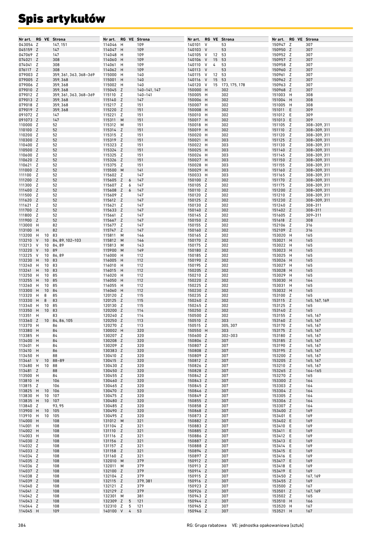 Catalog Overview Image