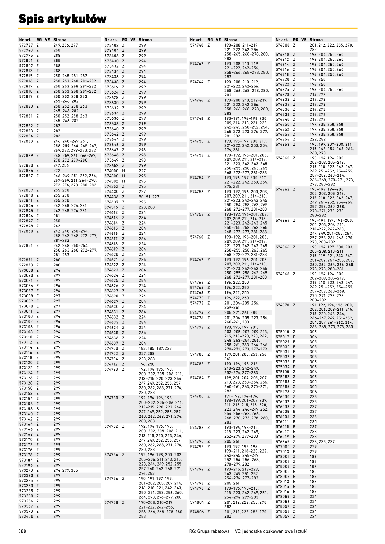 Catalog Overview Image