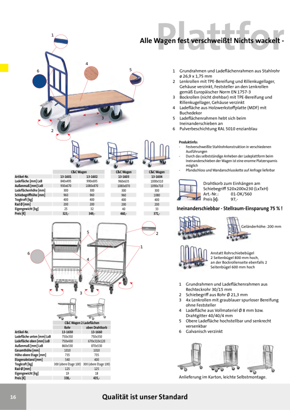 ROLLCART Drahtkorb zum Einhängen 01-DK/560