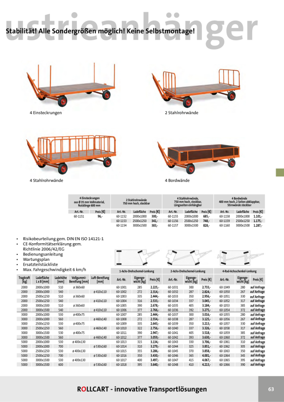 ROLLCART Zubehör: 4 Einsteckrungen 60-1151