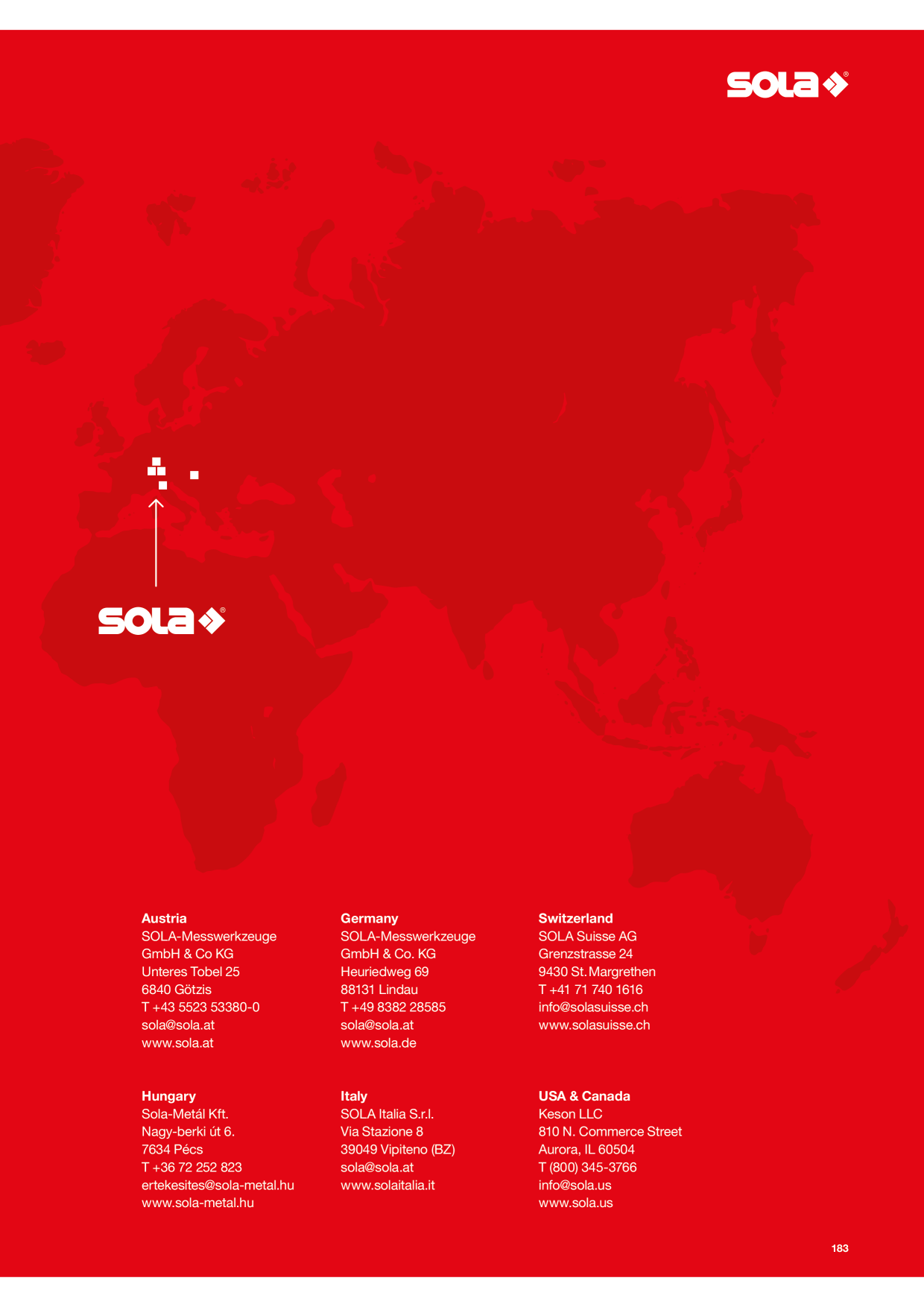 Catalog Overview Image