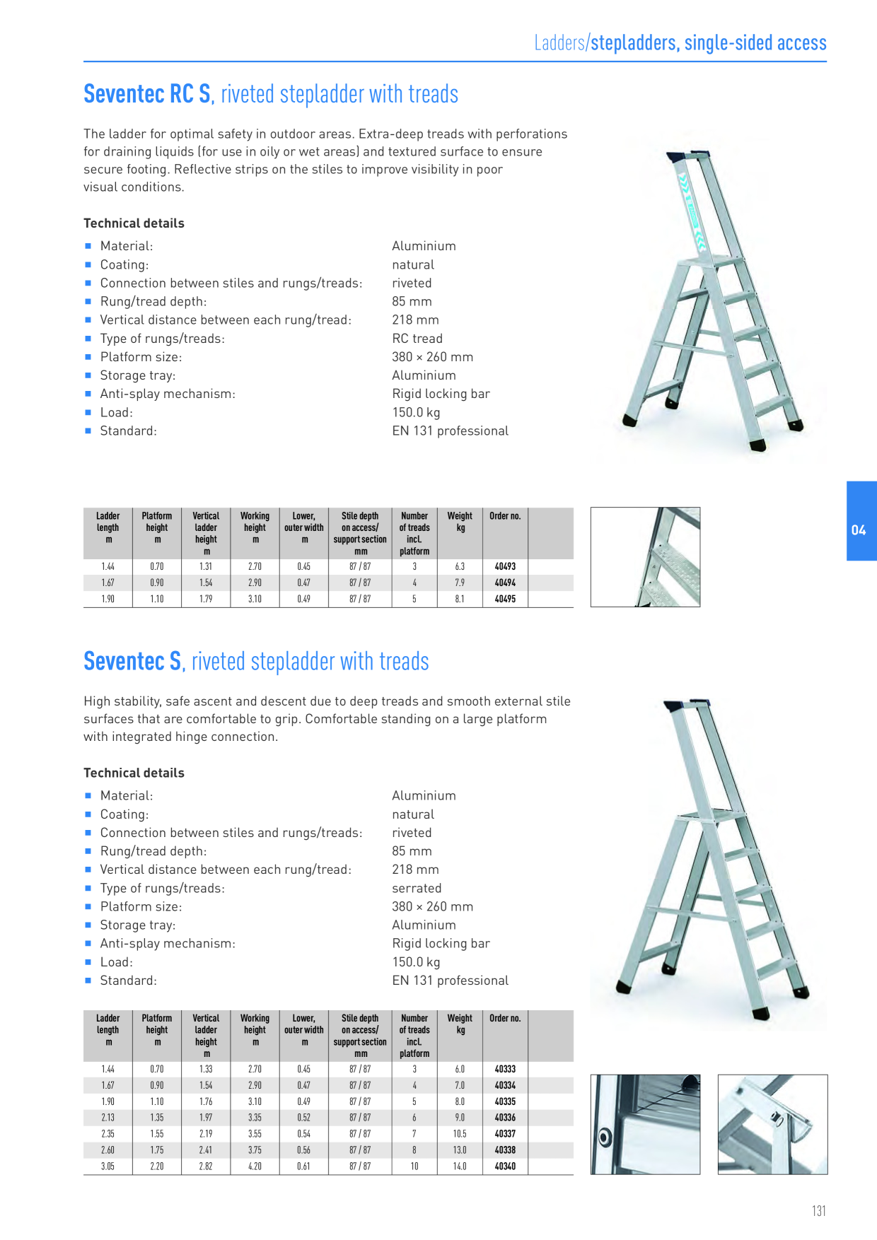 Anteprima del catalogo