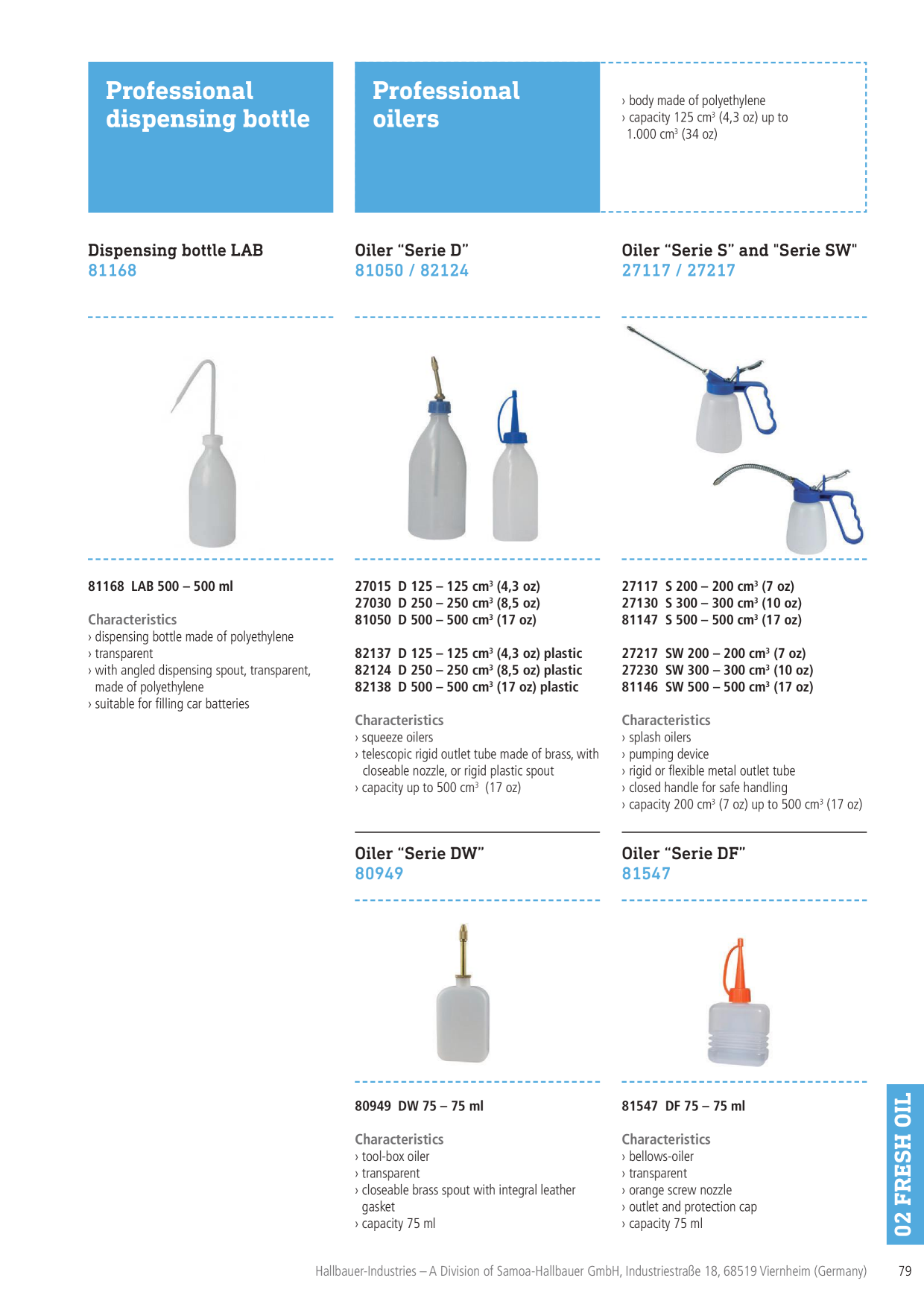 Catalog Overview Image