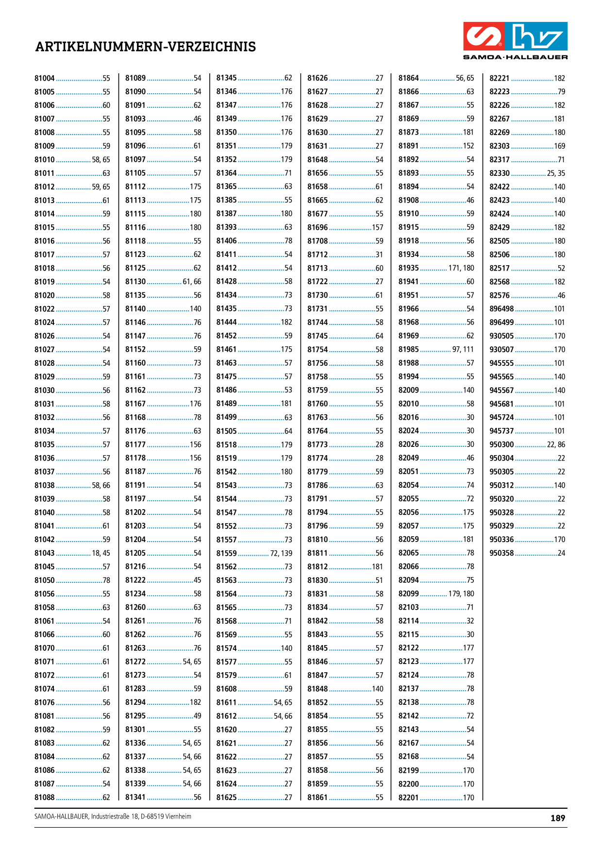 Catalog Overview Image