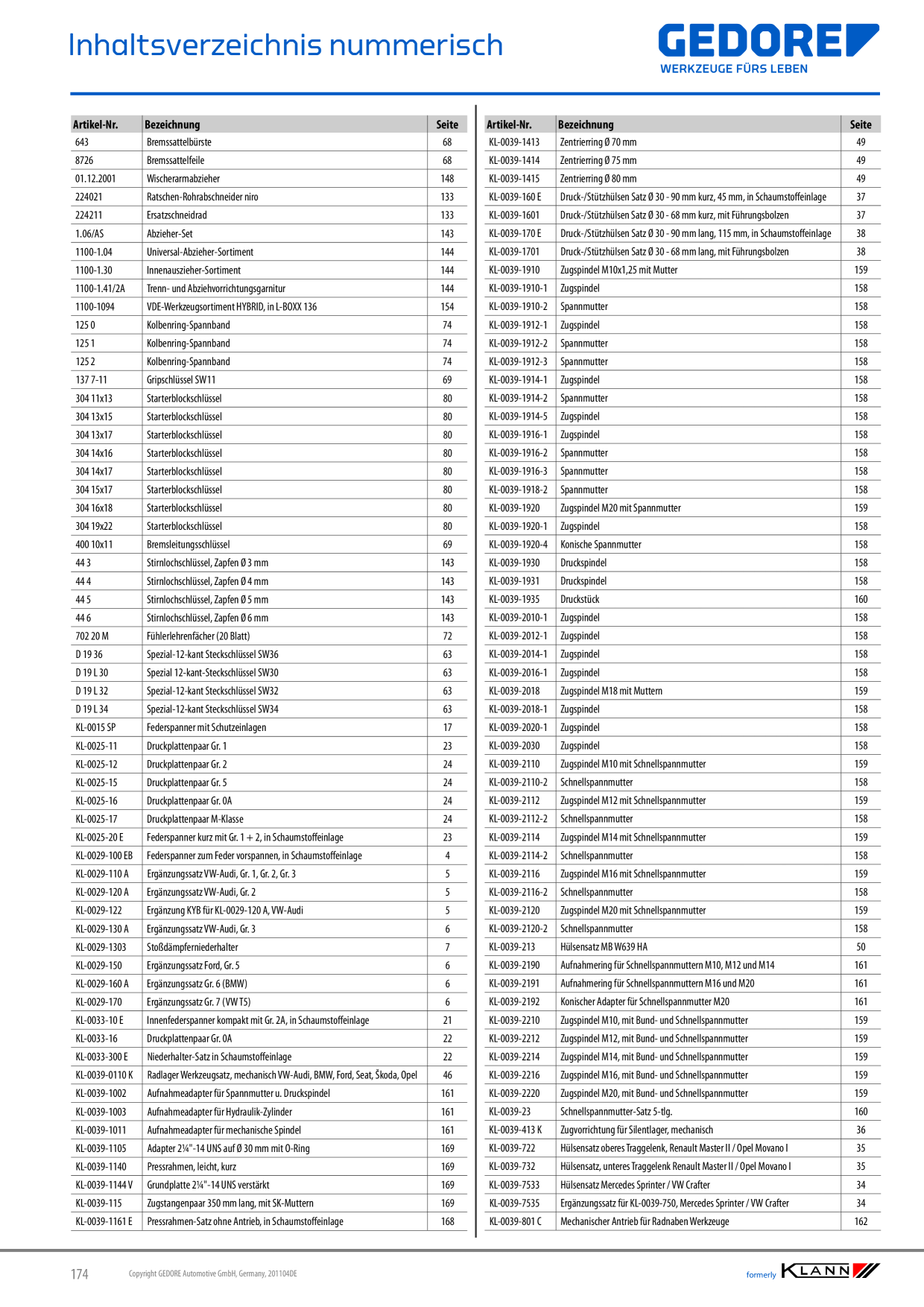 Catalog Overview Image