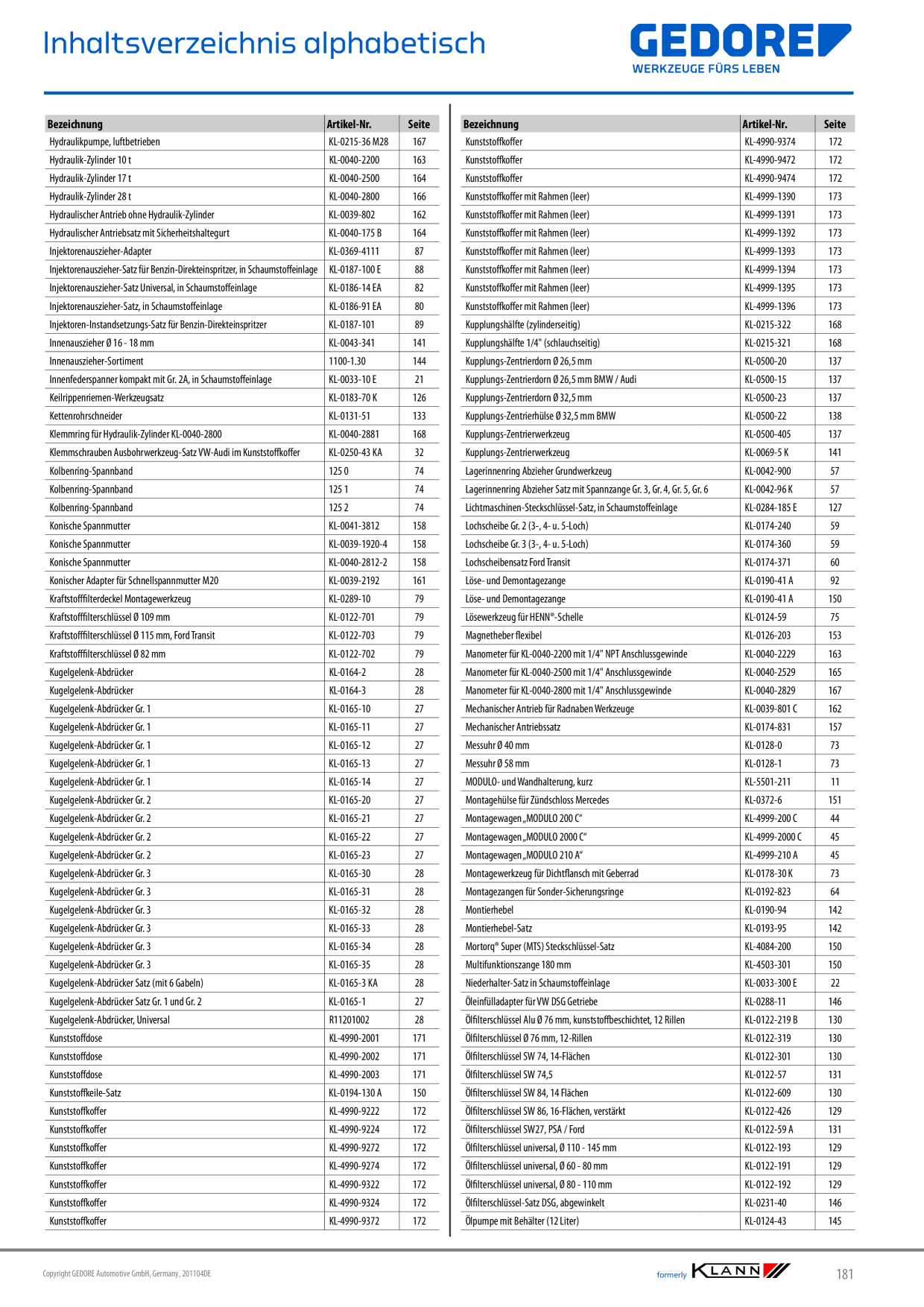 Catalog Overview Image