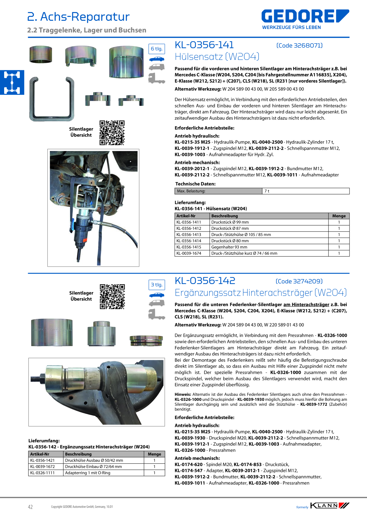 Catalog Overview Image