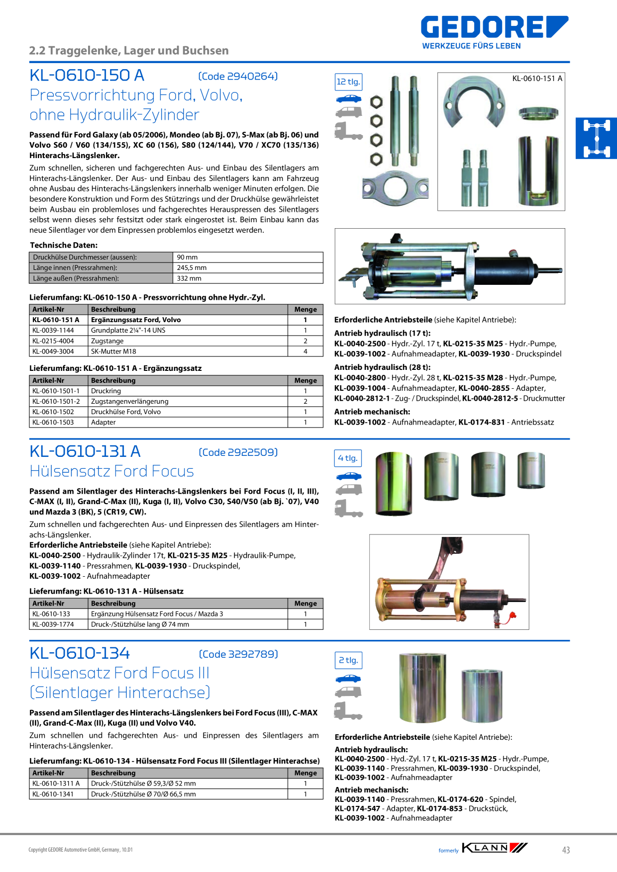 Catalog Overview Image