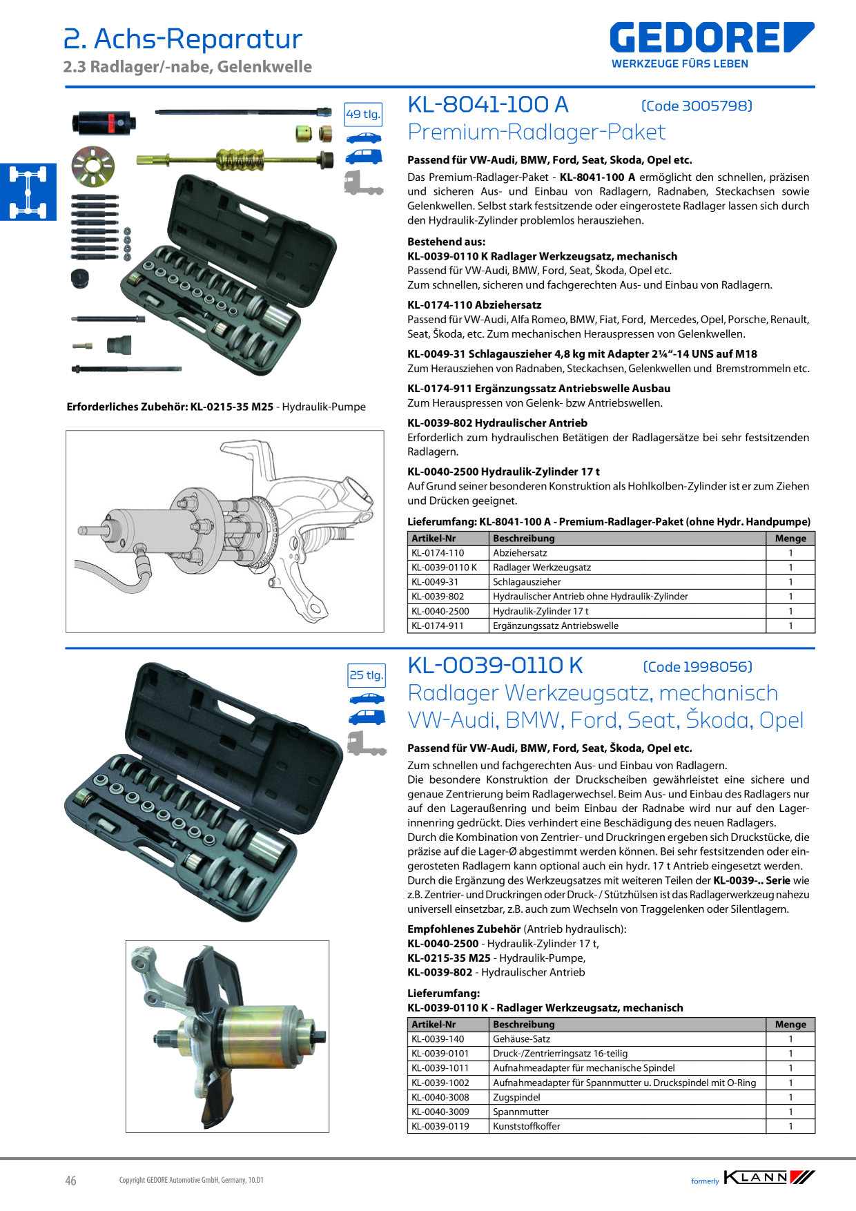 Catalog Overview Image