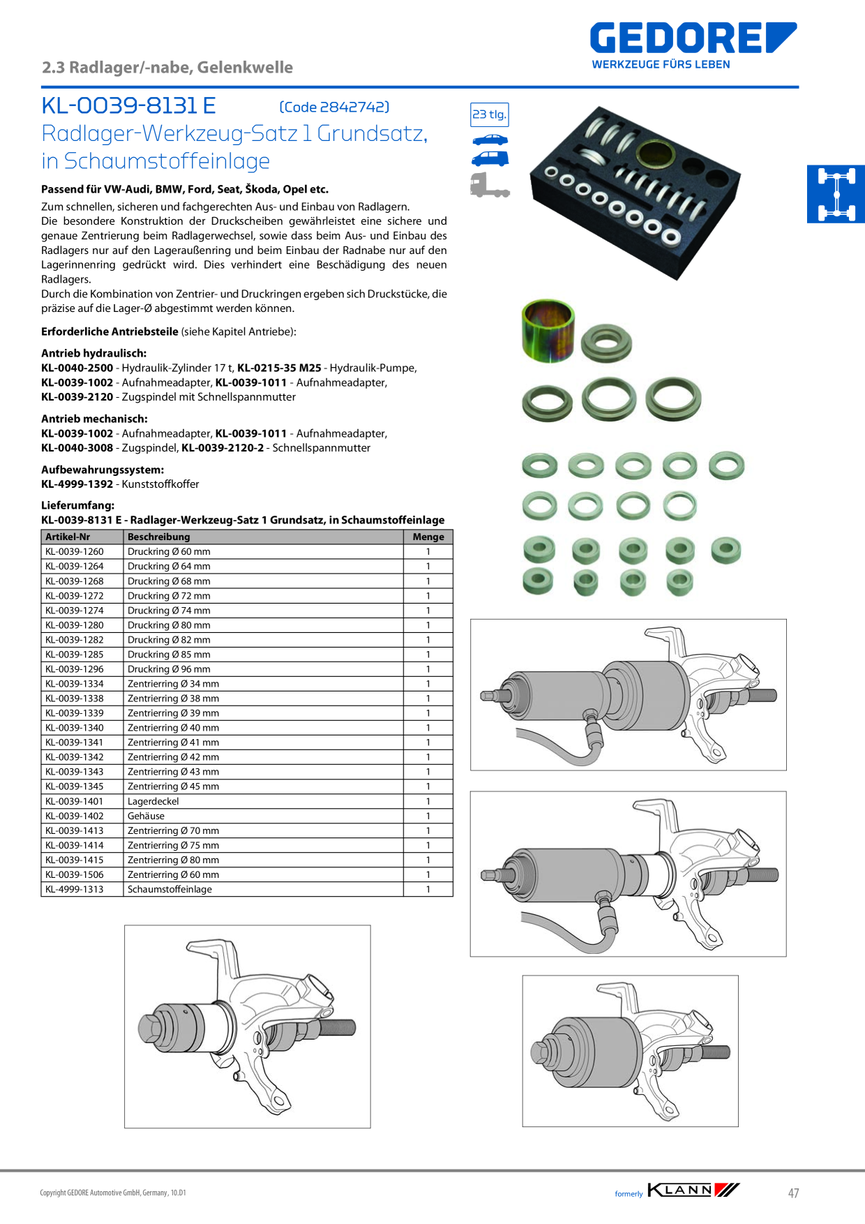 Catalog Overview Image