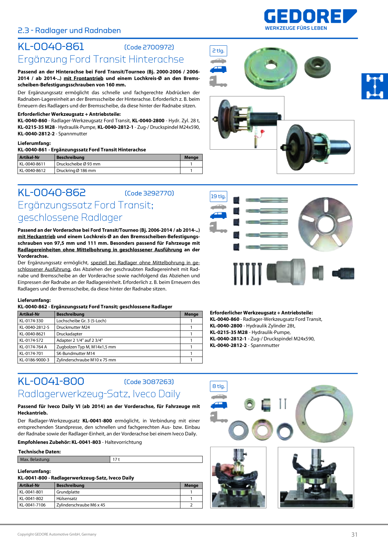 Catalog Overview Image