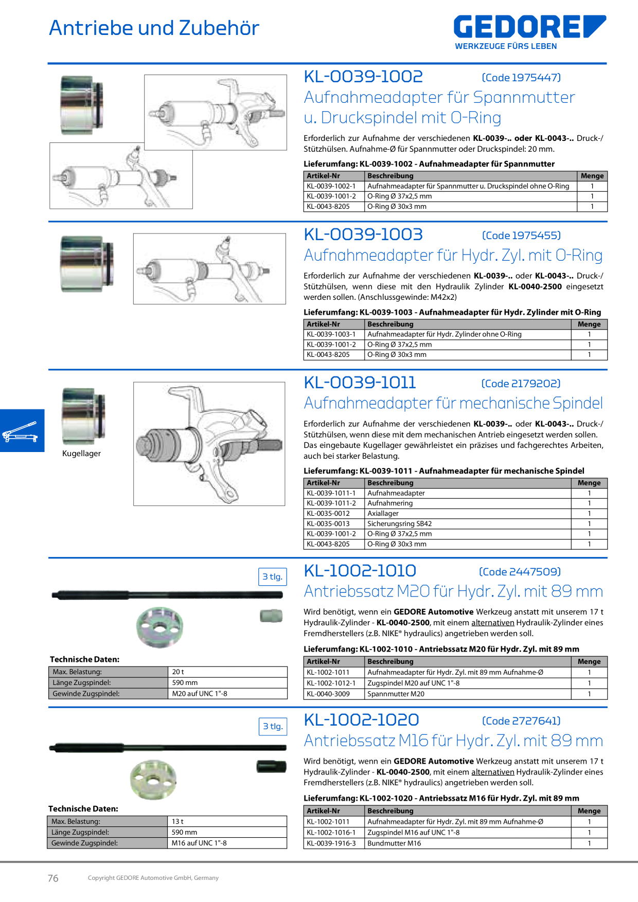 Catalog Overview Image