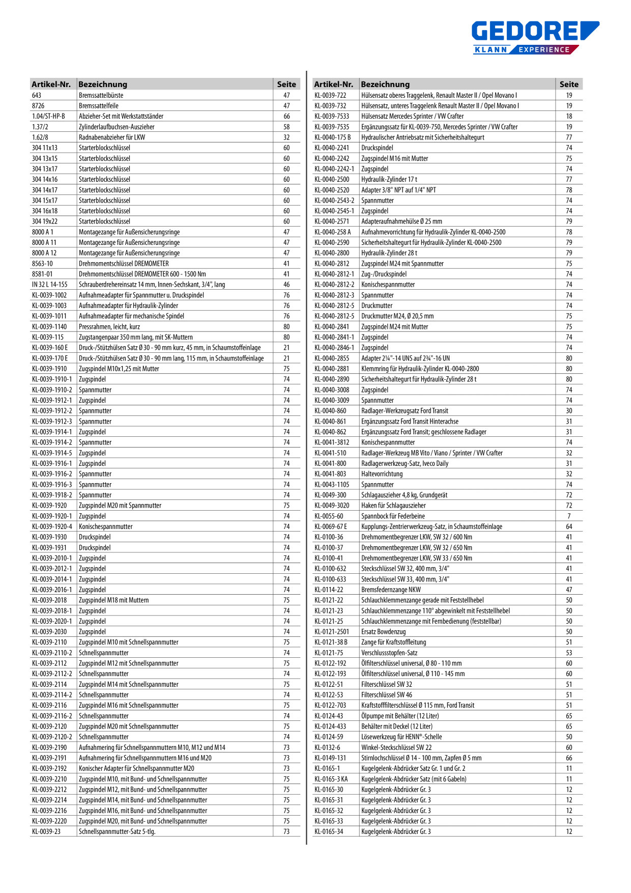 Catalog Overview Image