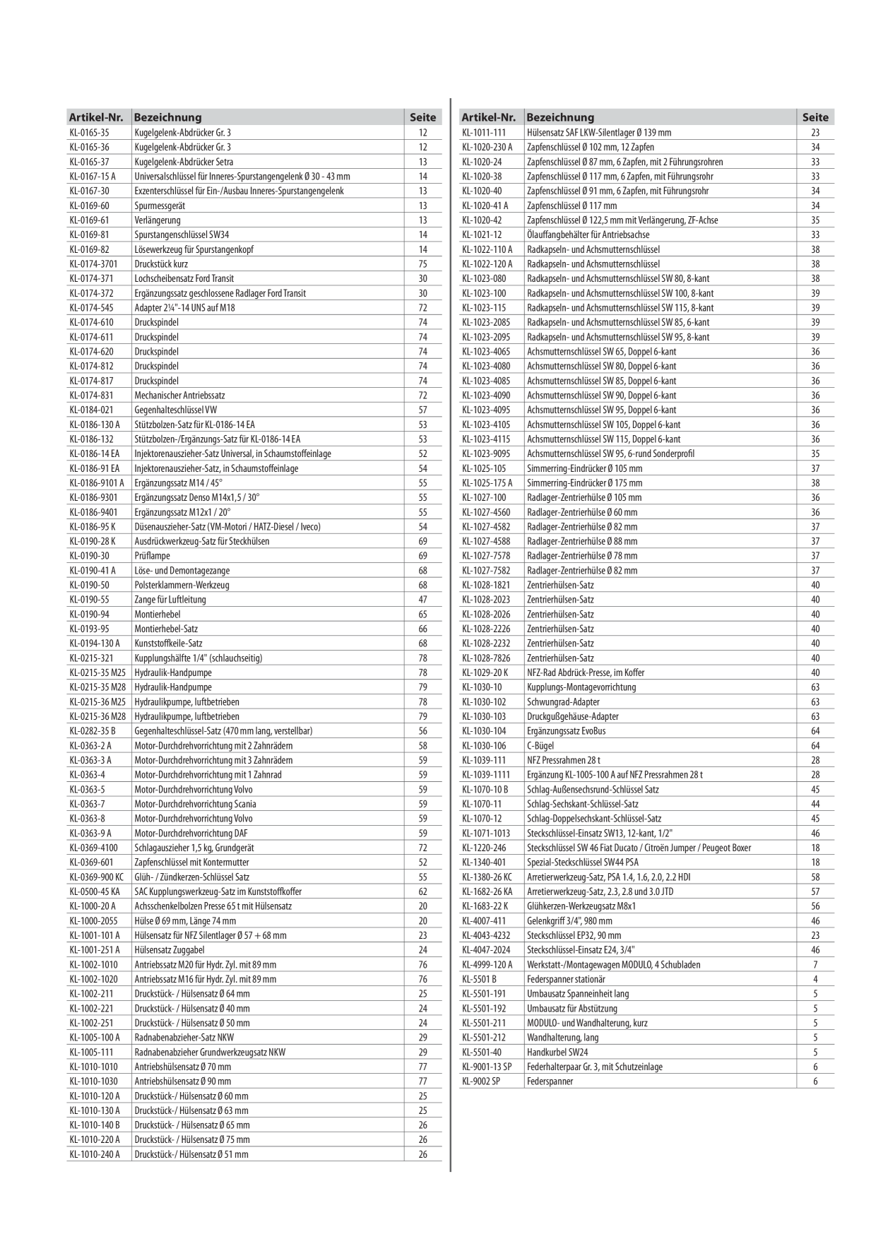 Catalog Overview Image