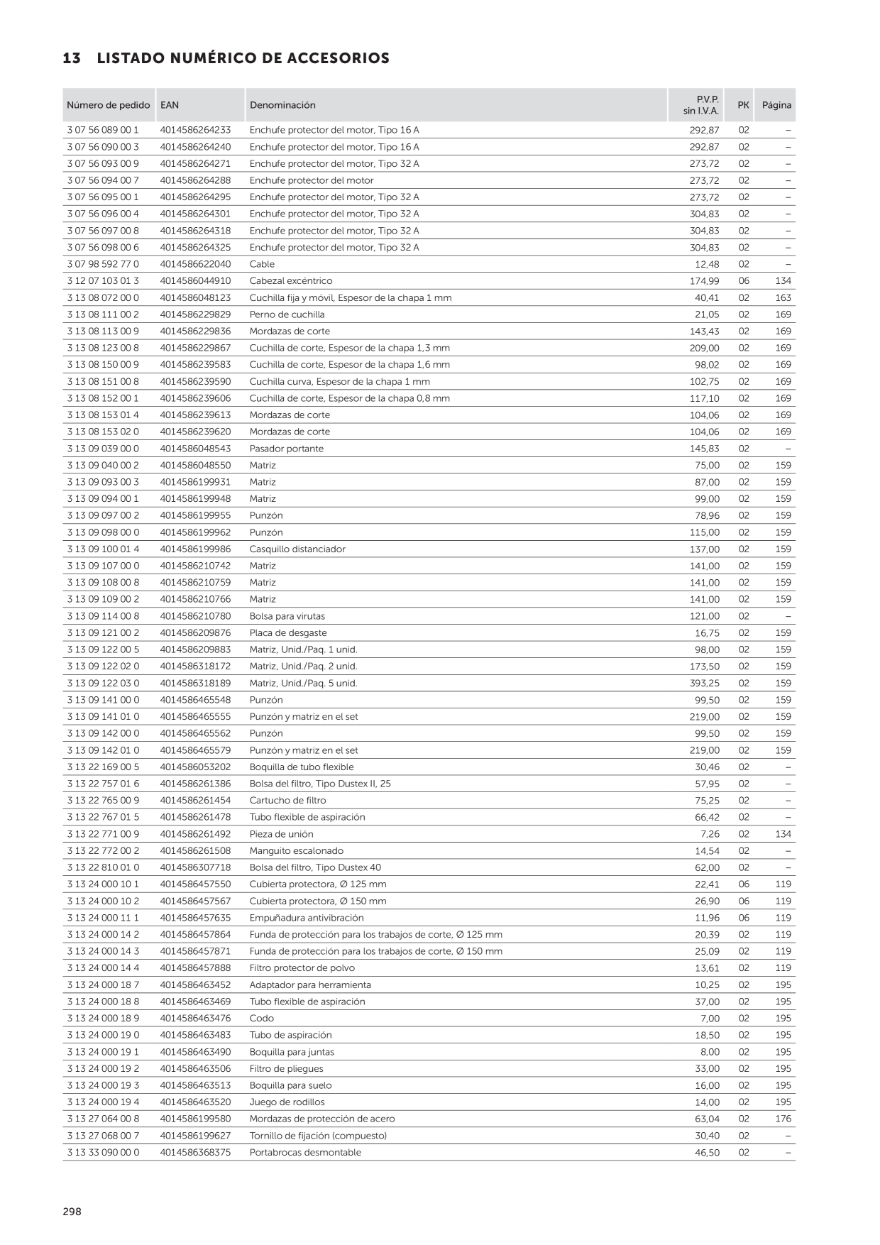 Catalog Overview Image