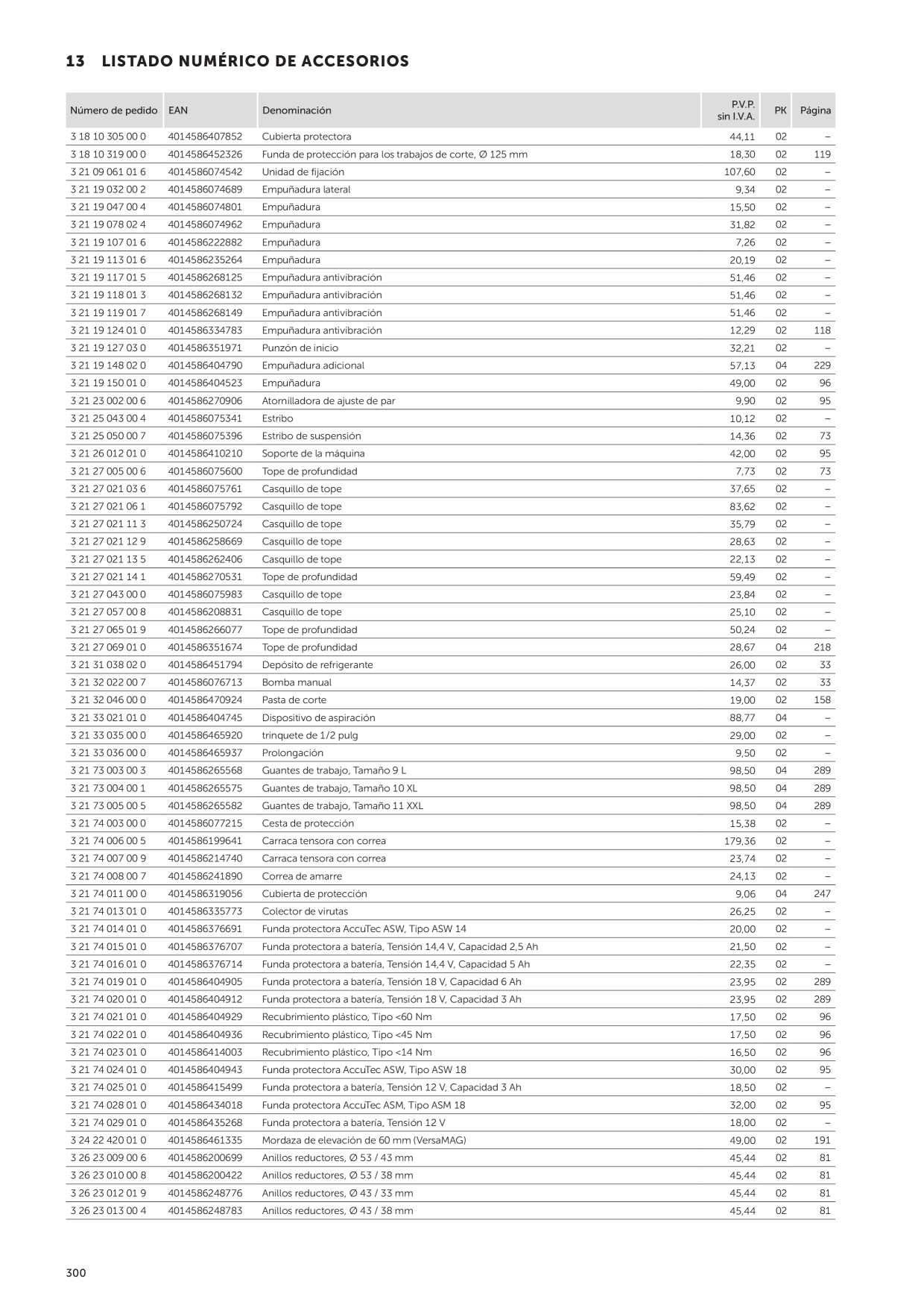 Catalog Overview Image