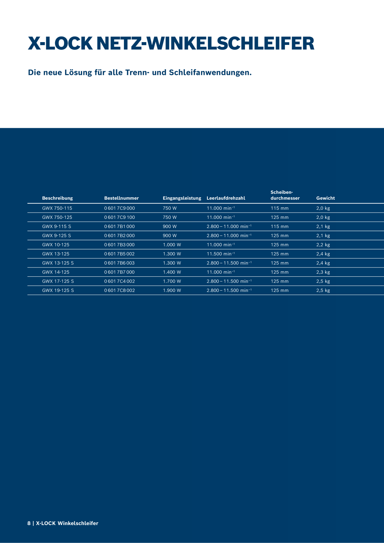 Catalog Overview Image
