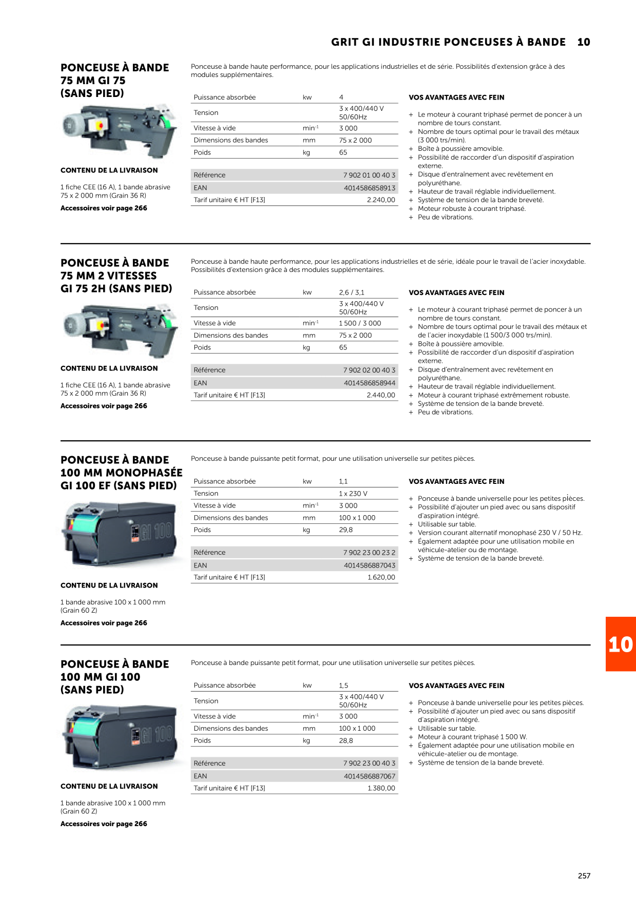Catalog Overview Image