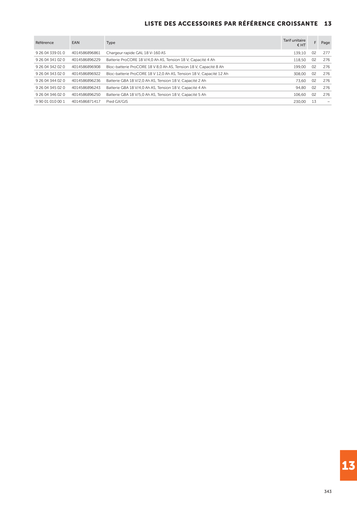 Image d’aperçu du catalogue
