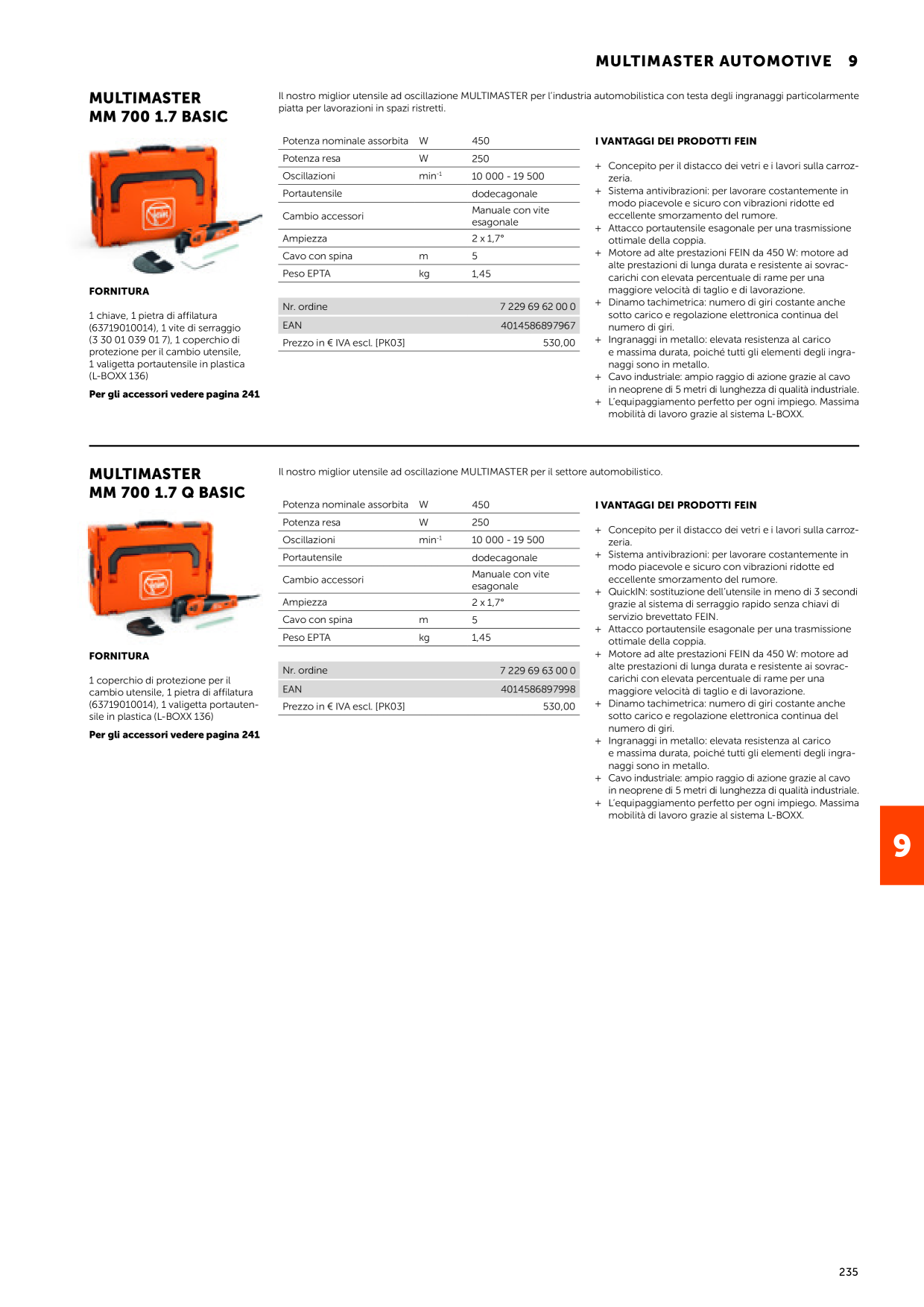 Catalog Overview Image