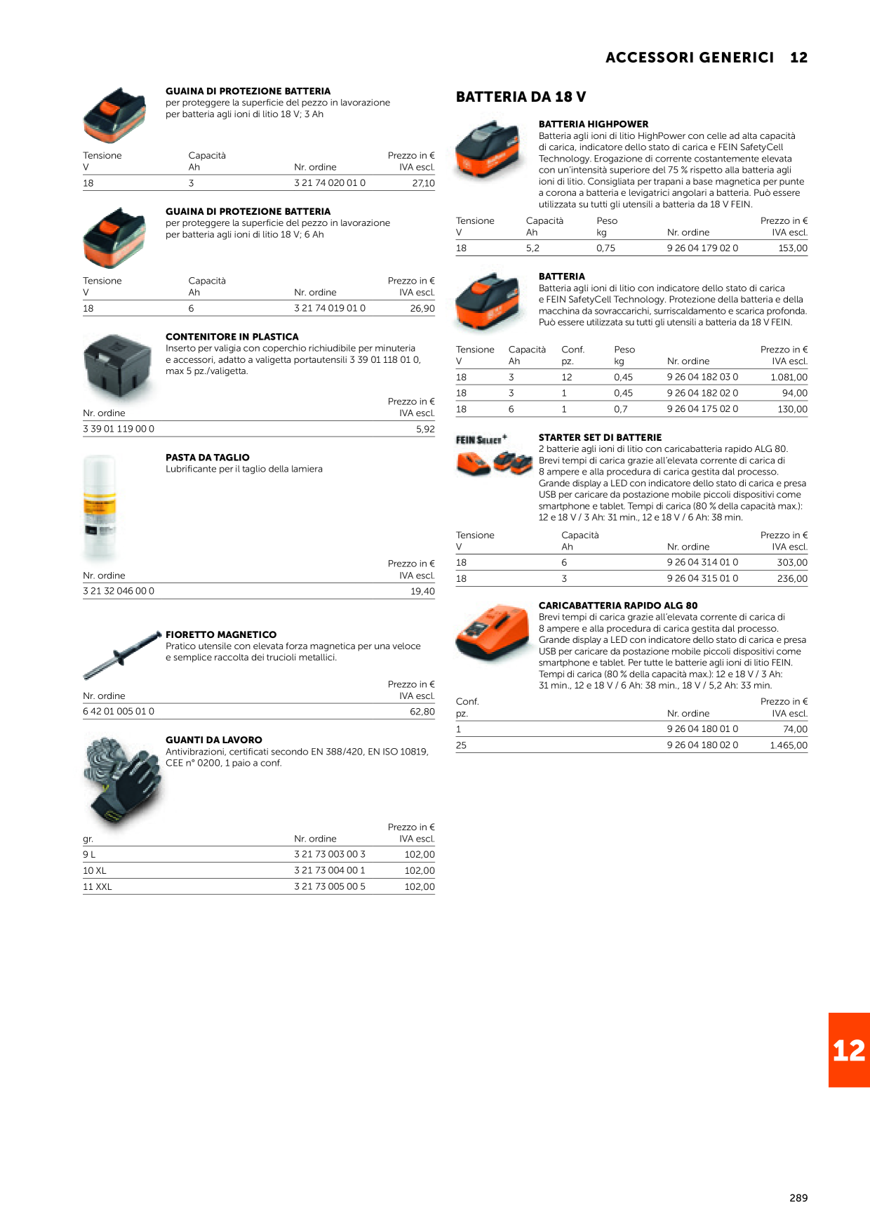 Catalog Overview Image