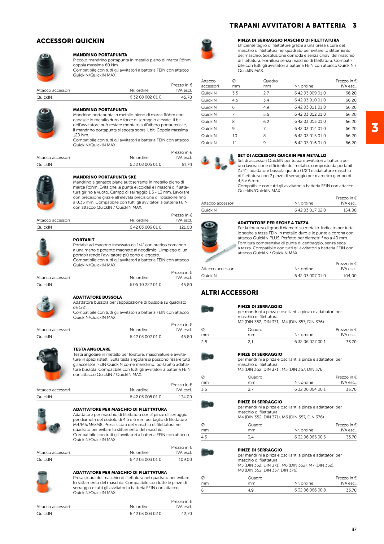 Catalog Overview Image