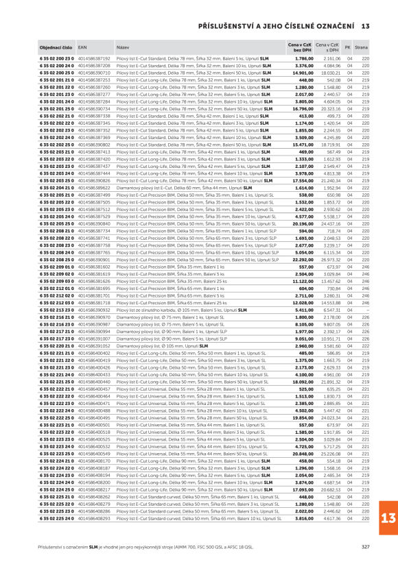 Fein Diamant-Sägeblatt, ø 105 mm, VE 1 St 63502168010