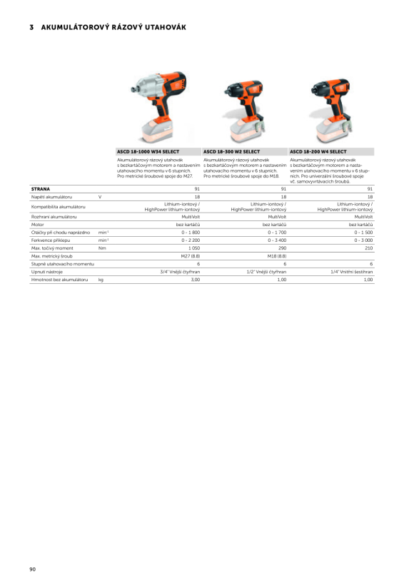 Fein Akku-Schlagschrauber ASCD 18-200 W4 Select 71150764000