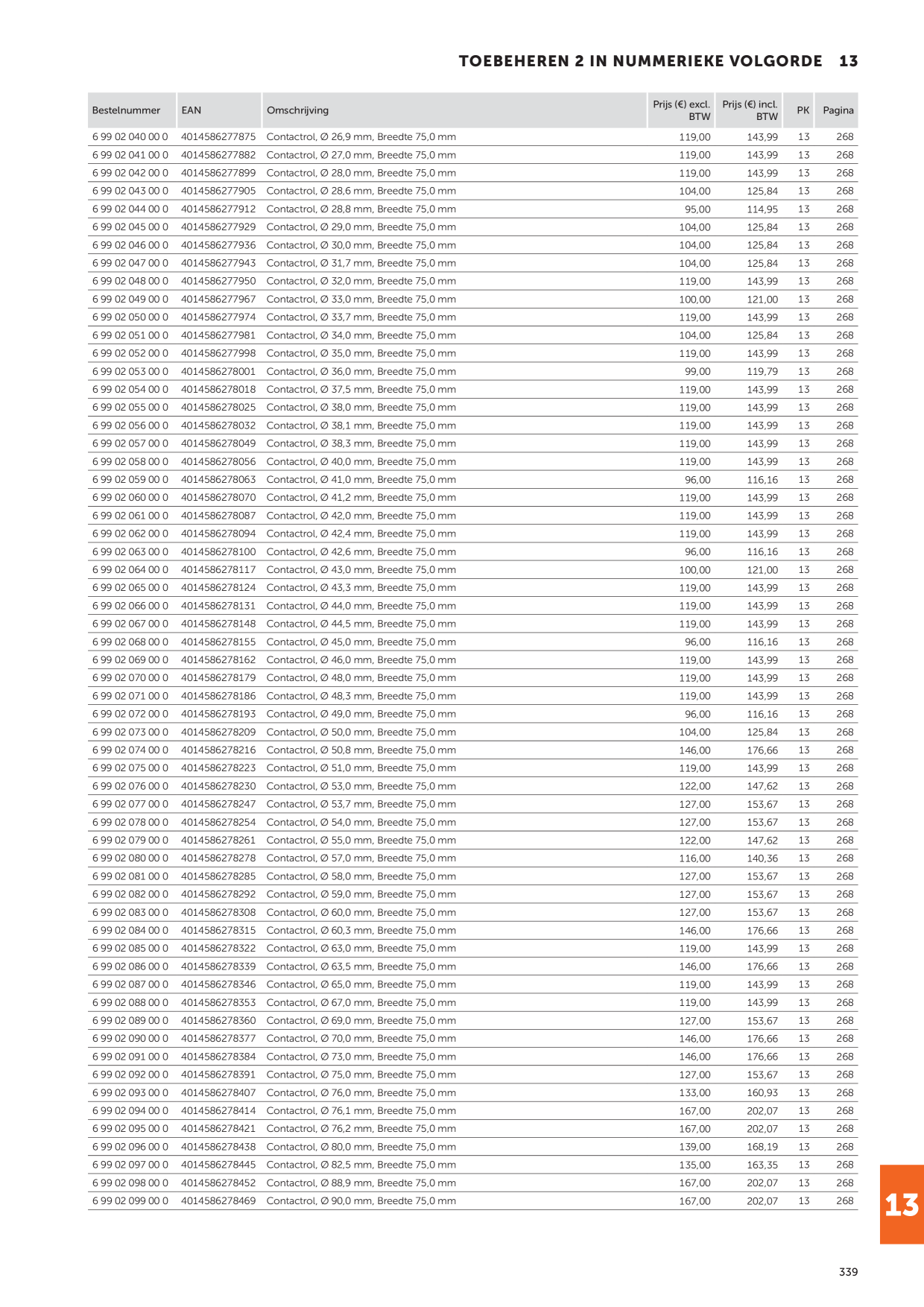Catalog Overview Image